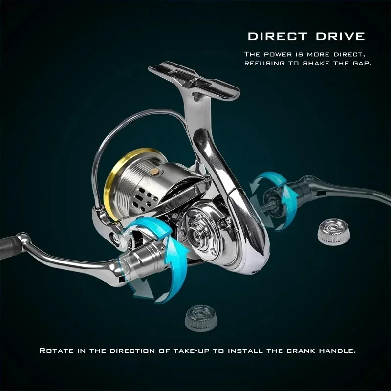オクマオールメタル防錆スムースベアリング5.5:1フィッシン - Daiwa Reel Bg のレビューと価格